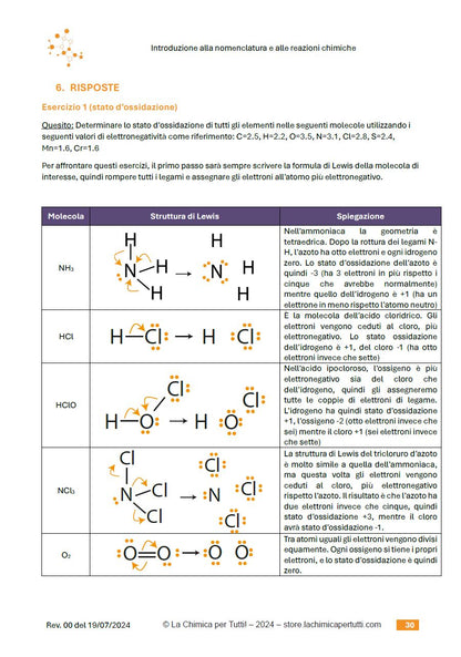 Introduzione alla nomenclatura e alle reazioni chimiche