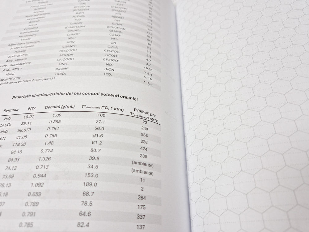 CHIMIScrive - Quaderno esagonale per chimica organica