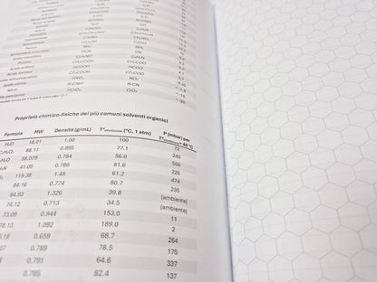 CHIMIScrive - Quaderno esagonale per chimica organica