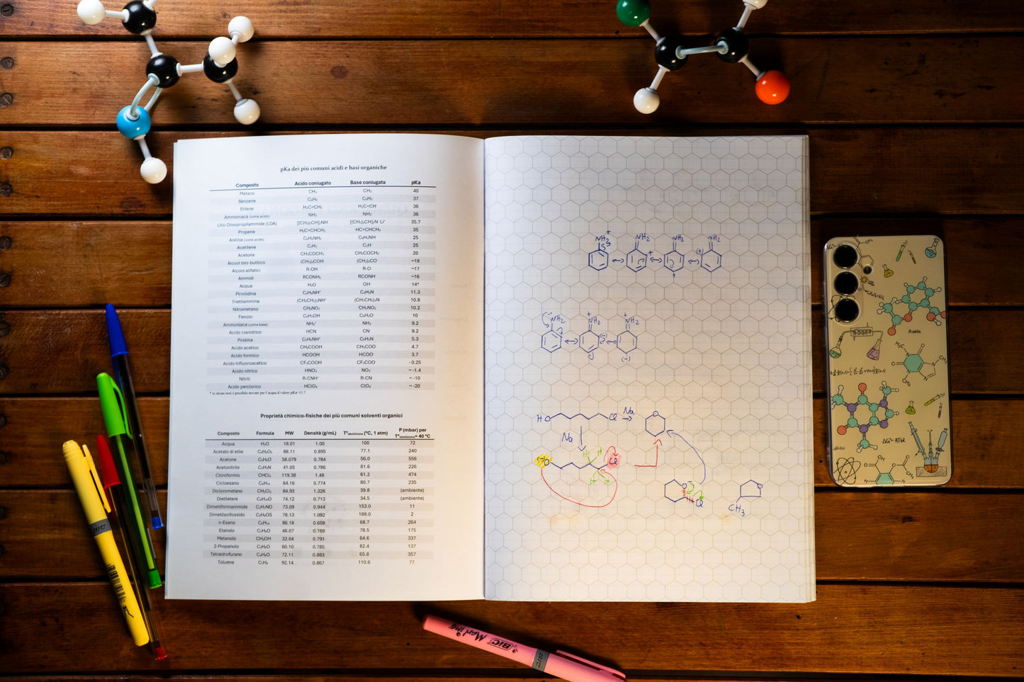 CHIMIScrive - Quaderno esagonale per chimica organica